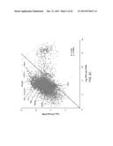 CCCTC-Binding Factor (CTCF) RNA Interactome diagram and image