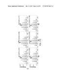 CCCTC-Binding Factor (CTCF) RNA Interactome diagram and image