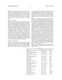 CCCTC-Binding Factor (CTCF) RNA Interactome diagram and image