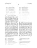 CCCTC-Binding Factor (CTCF) RNA Interactome diagram and image