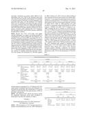 CCCTC-Binding Factor (CTCF) RNA Interactome diagram and image