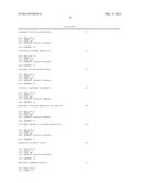 Promoter Variants For Expressing Genes In A Fungal Cell diagram and image