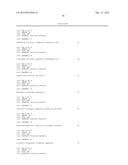 Promoter Variants For Expressing Genes In A Fungal Cell diagram and image