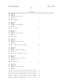 Promoter Variants For Expressing Genes In A Fungal Cell diagram and image