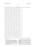 Promoter Variants For Expressing Genes In A Fungal Cell diagram and image