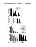 METHODS AND MEANS FOR INCREASING STRESS TOLERANCE AND BIOMASS IN PLANTS diagram and image