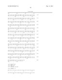 METHODS AND MEANS FOR INCREASING STRESS TOLERANCE AND BIOMASS IN PLANTS diagram and image