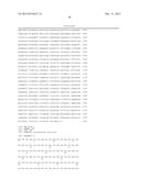 METHODS AND MEANS FOR INCREASING STRESS TOLERANCE AND BIOMASS IN PLANTS diagram and image