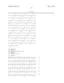 METHODS AND MEANS FOR INCREASING STRESS TOLERANCE AND BIOMASS IN PLANTS diagram and image