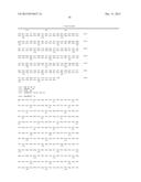 METHODS AND MEANS FOR INCREASING STRESS TOLERANCE AND BIOMASS IN PLANTS diagram and image