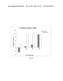 RECOMBINANT MICROORGANISMS WITH INCREASED TOLERANCE TO ETHANOL diagram and image