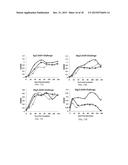 RECOMBINANT MICROORGANISMS WITH INCREASED TOLERANCE TO ETHANOL diagram and image