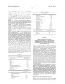 RECOMBINANT MICROORGANISMS WITH INCREASED TOLERANCE TO ETHANOL diagram and image