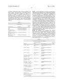 RECOMBINANT MICROORGANISMS WITH INCREASED TOLERANCE TO ETHANOL diagram and image