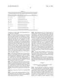 RECOMBINANT MICROORGANISMS WITH INCREASED TOLERANCE TO ETHANOL diagram and image