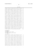 RECOMBINANT MICROORGANISMS WITH INCREASED TOLERANCE TO ETHANOL diagram and image