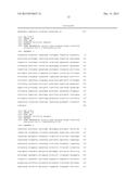 MANUFACTURING METHOD FOR 1,4-BUTANEDIOL, MICROBE, AND GENE diagram and image