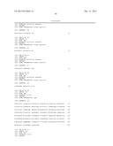 RECOMBINANT MICROORGANISM FOR IMPROVED PRODUCTION OF FINE CHEMICALS diagram and image