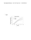 RECOMBINANT MICROORGANISM FOR IMPROVED PRODUCTION OF FINE CHEMICALS diagram and image