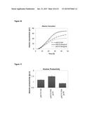 RECOMBINANT MICROORGANISM FOR IMPROVED PRODUCTION OF FINE CHEMICALS diagram and image