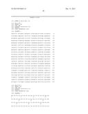 RECOMBINANT MICROORGANISM FOR IMPROVED PRODUCTION OF FINE CHEMICALS diagram and image