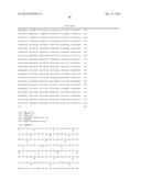 RECOMBINANT MICROORGANISM FOR IMPROVED PRODUCTION OF FINE CHEMICALS diagram and image