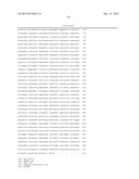 RECOMBINANT MICROORGANISM FOR IMPROVED PRODUCTION OF FINE CHEMICALS diagram and image