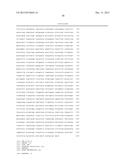 RECOMBINANT MICROORGANISM FOR IMPROVED PRODUCTION OF FINE CHEMICALS diagram and image