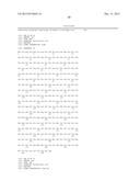 RECOMBINANT MICROORGANISM FOR IMPROVED PRODUCTION OF FINE CHEMICALS diagram and image