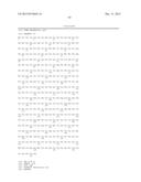 RECOMBINANT MICROORGANISM FOR IMPROVED PRODUCTION OF FINE CHEMICALS diagram and image