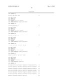 RECOMBINANT MICROORGANISM FOR IMPROVED PRODUCTION OF FINE CHEMICALS diagram and image