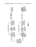 METHOD TO GENERATE NOVEL BIOACTIVE MOLECULES diagram and image