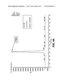 METHOD TO GENERATE NOVEL BIOACTIVE MOLECULES diagram and image