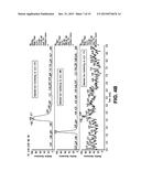 METHOD TO GENERATE NOVEL BIOACTIVE MOLECULES diagram and image