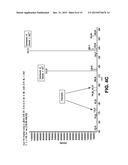 METHOD TO GENERATE NOVEL BIOACTIVE MOLECULES diagram and image