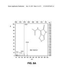 METHOD TO GENERATE NOVEL BIOACTIVE MOLECULES diagram and image