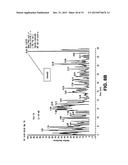 METHOD TO GENERATE NOVEL BIOACTIVE MOLECULES diagram and image