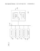 METHOD AND SYSTEM TO PREDICT RESPONSE TO PAIN TREATMENTS diagram and image