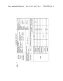 METHOD AND SYSTEM TO PREDICT RESPONSE TO PAIN TREATMENTS diagram and image