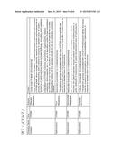 METHOD AND SYSTEM TO PREDICT RESPONSE TO PAIN TREATMENTS diagram and image