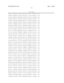 METHOD FOR PREDICTING THE BENEFIT FROM INCLUSION OF TAXANE IN A     CHEMOTHERAPY REGIMEN IN PATIENTS WITH BREAST CANCER diagram and image