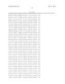 METHOD FOR PREDICTING THE BENEFIT FROM INCLUSION OF TAXANE IN A     CHEMOTHERAPY REGIMEN IN PATIENTS WITH BREAST CANCER diagram and image