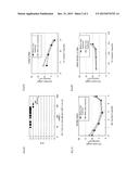 AUSTENITIC FE-NI-CR ALLOY diagram and image