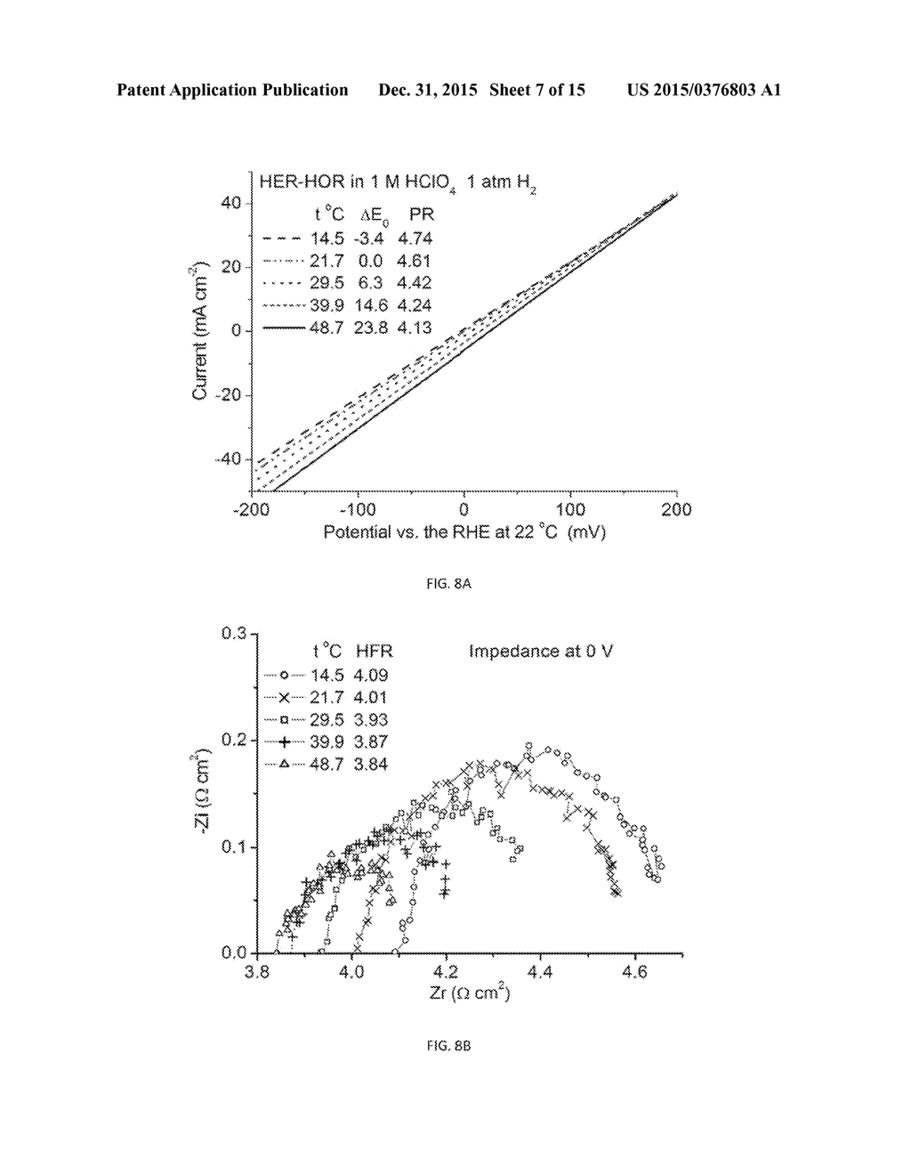 Gas Diffusion Electrodes and Methods for Fabricating and Testing Same - diagram, schematic, and image 08