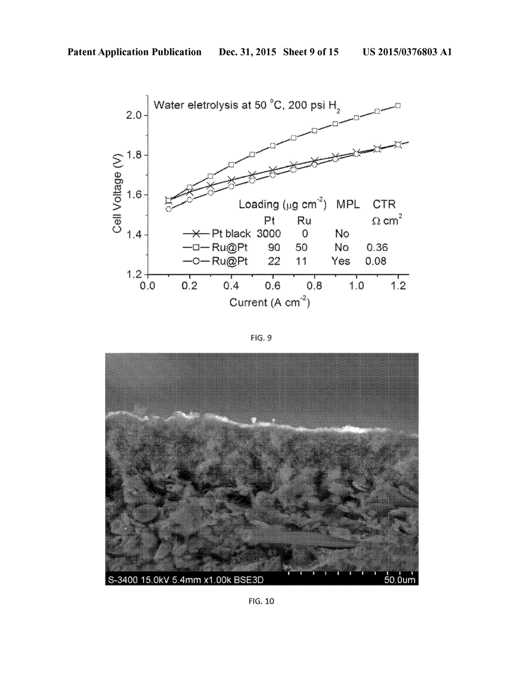 Gas Diffusion Electrodes and Methods for Fabricating and Testing Same - diagram, schematic, and image 10