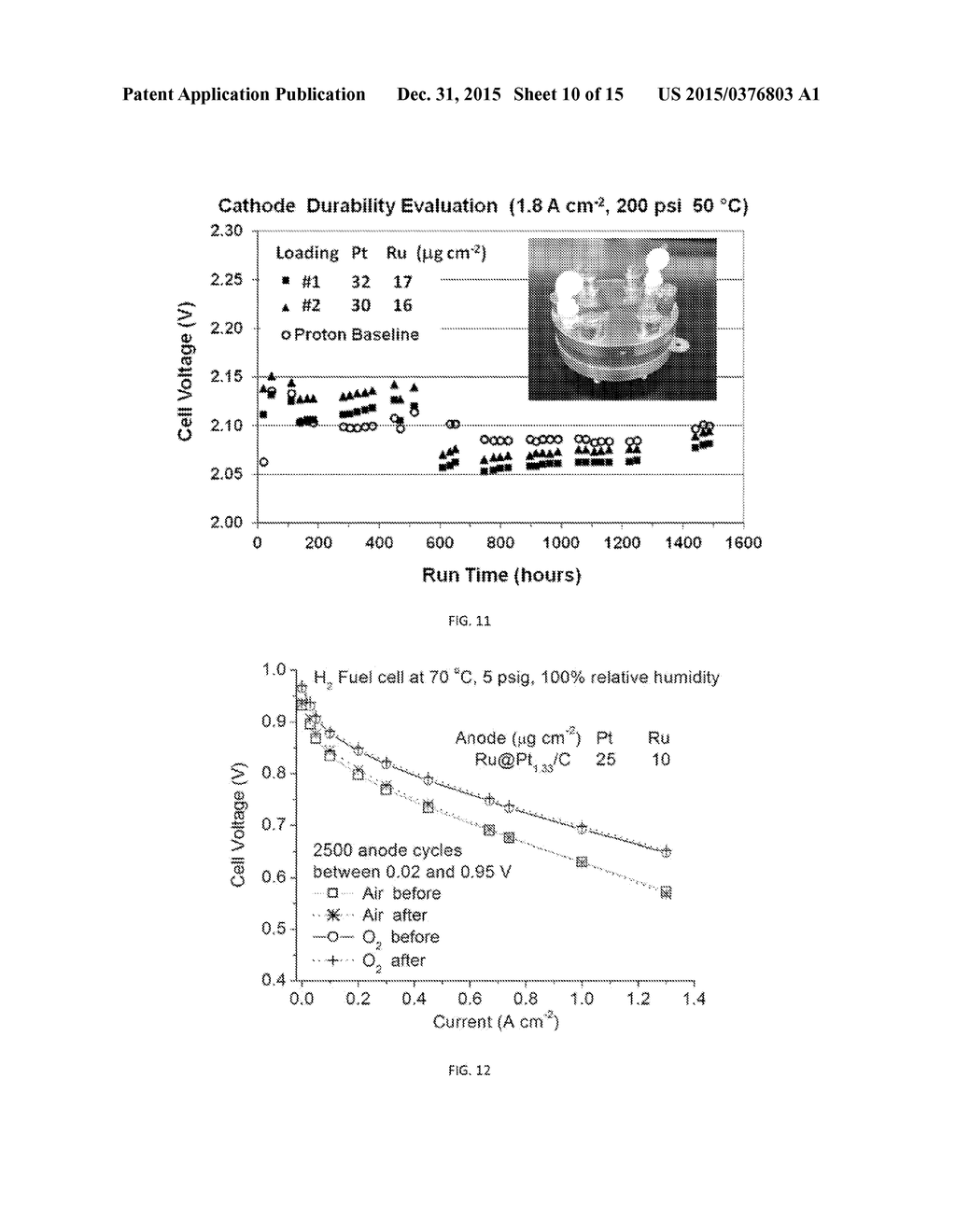 Gas Diffusion Electrodes and Methods for Fabricating and Testing Same - diagram, schematic, and image 11