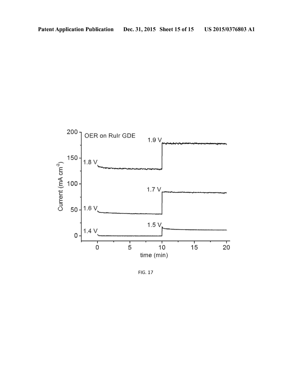 Gas Diffusion Electrodes and Methods for Fabricating and Testing Same - diagram, schematic, and image 16