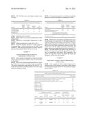 ESTERIFIED CELLULOSE PULP COMPOSITIONS AND RELATED METHODS diagram and image