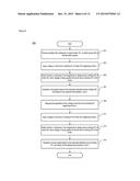 Motorized System with Position Calibration, Circuit Protection and     Detection of Motor Stoppage diagram and image