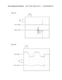 Motorized System with Position Calibration, Circuit Protection and     Detection of Motor Stoppage diagram and image